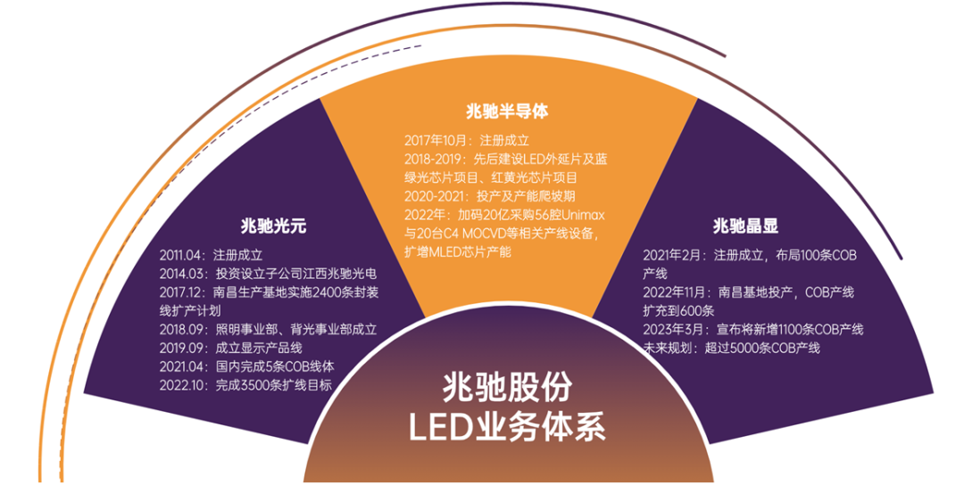 尊龙z6人生就是博·(中国)官方网站